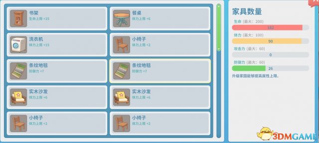 波西亚时光打副本装备推荐