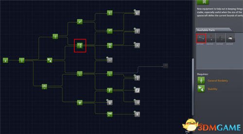 3dmgame