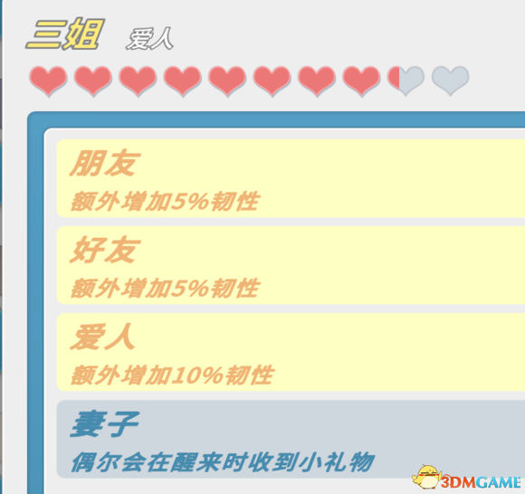 波西亚时光好感怎么刷 波西亚时光刷好感路线分享