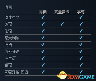 3dmgame
