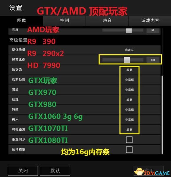 3dmgame