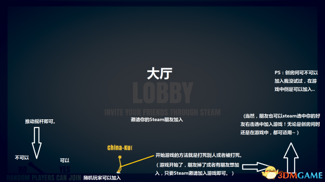 3dmgame