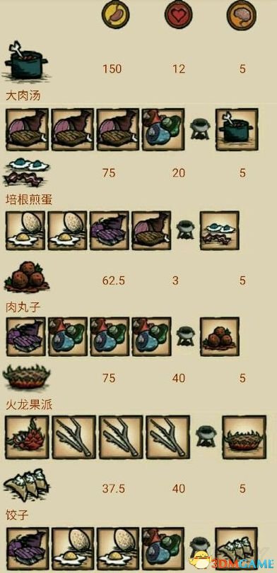 3dmgame