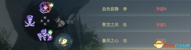 神舞幻想最快触发六神援技能搭配介绍