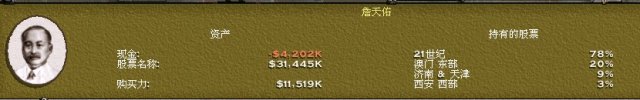 3dmgame