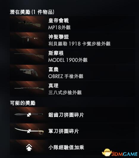 战地1 1月4号更新战斗包内容一览