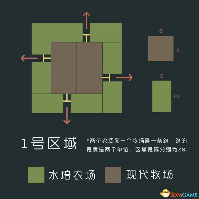 3dmgame