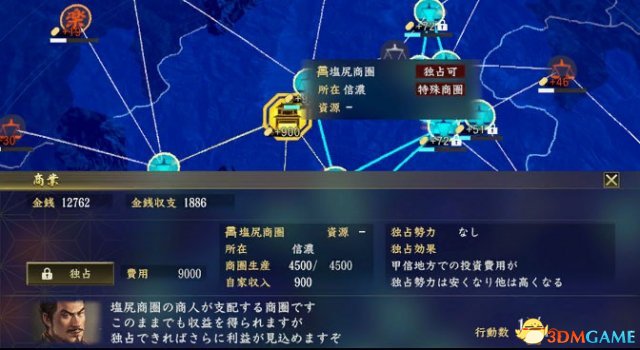 3dmgame