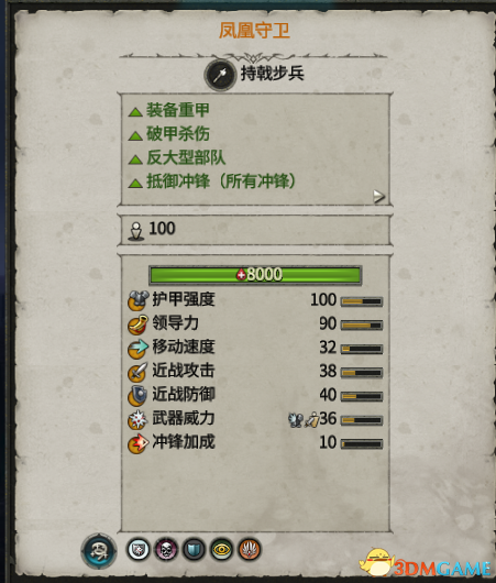 3dmgame