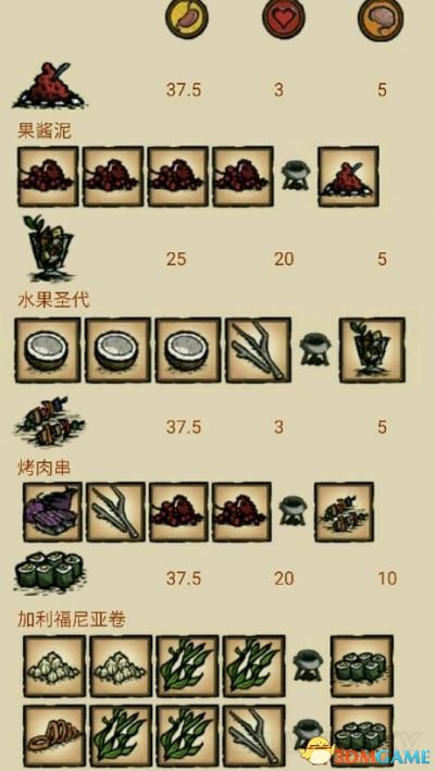3dmgame