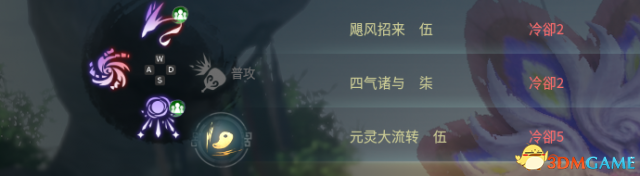 神舞幻想最快触发六神援技能搭配介绍