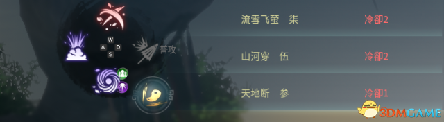 神舞幻想最快触发六神援技能搭配介绍