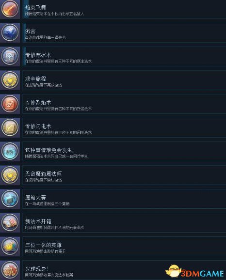 九张羊皮纸全成就达成条件是什么 全成就达成攻略
