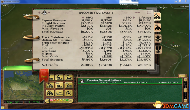 3dmgame