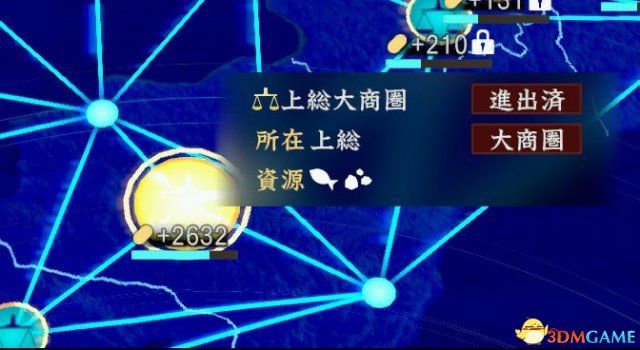 3dmgame