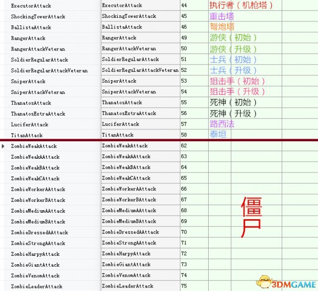 亿万僵尸通过dat文件修改游戏数据教程