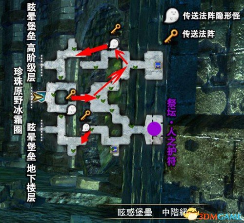 刀剑神域虚空幻界雪原攻略