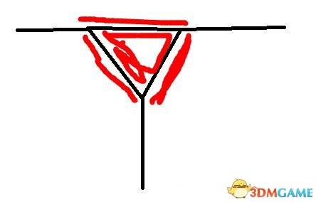 3dmgame