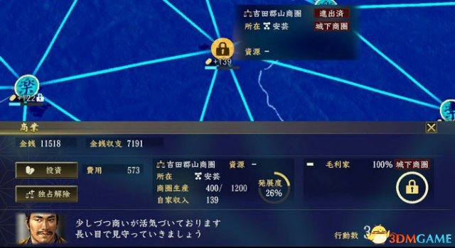 3dmgame