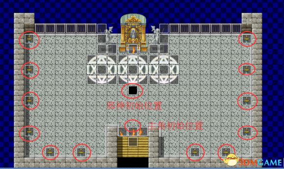 3dmgame