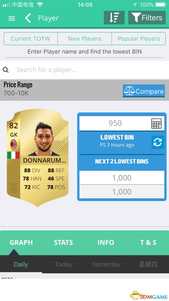 FIFA18意甲贫民球员推荐