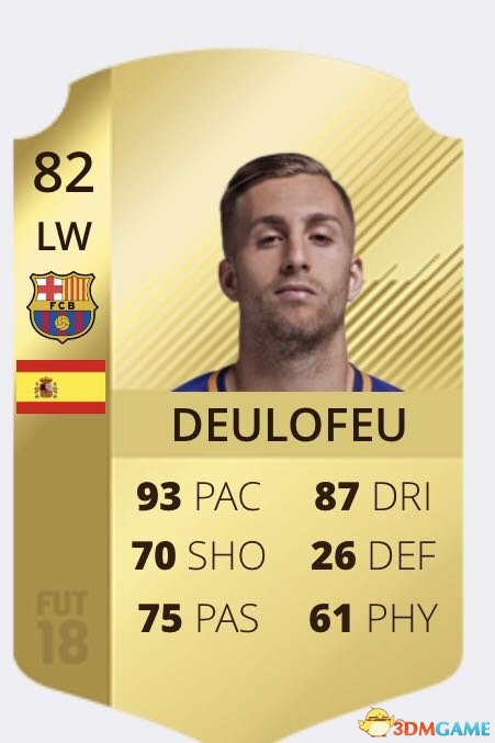 FIFA18基本球员类型分析 FIFA有哪些类型球员