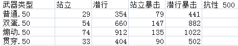 3dmgame