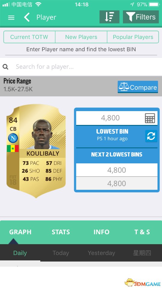 FIFA18意甲贫民球员推荐