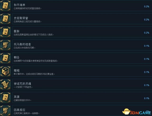 命运之手2中文成就一览 命运之手2有哪些奖杯