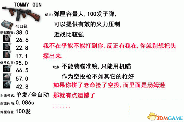 绝地求生大逃杀全武器数据及伤害分析