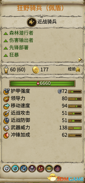 全面战争战锤2凡人帝国木精灵满级单位数据一览
