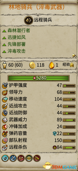 全面战争战锤2凡人帝国木精灵满级单位数据一览