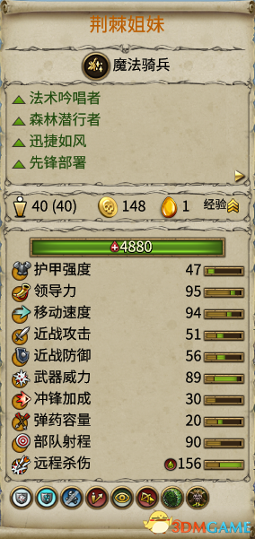 全面战争战锤2凡人帝国木精灵满级单位数据一览