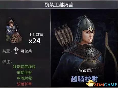 老玩家点评《虎豹骑》兵种之魏国高阶篇