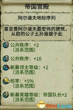 全面战争战锤2凡人帝国新增的一代种族的特殊建筑