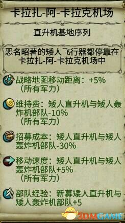 全面战争战锤2凡人帝国新增的一代种族的特殊建筑