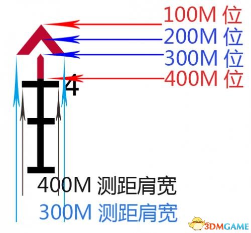 绝地求生大逃杀移动目标怎么打 绝地求生移动目标打法