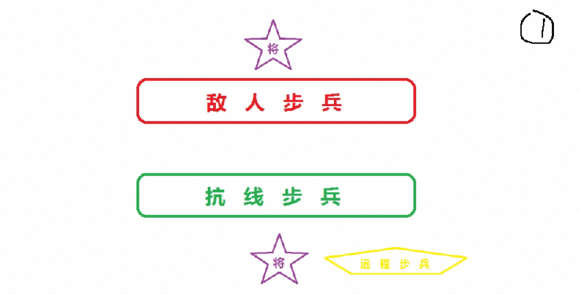 全面战争战锤2万用战术分享
