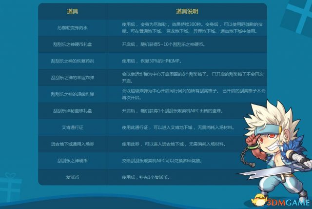 DNF幸运刮刮乐活动地址 刮奖得好礼