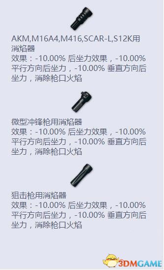 绝地求生大逃杀三种枪头射击修正效果打靶测试图解