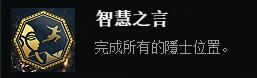 刺客信条起源隐士在哪 全隐士位置图文介绍