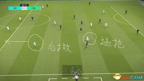 3dmgame