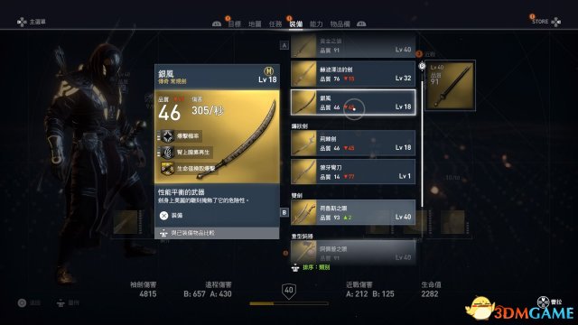 刺客信条起源装备详解 装备属性及被动介绍