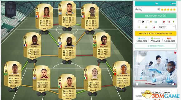 FIFA18三套百万阵容分享 阵容选人要求介绍