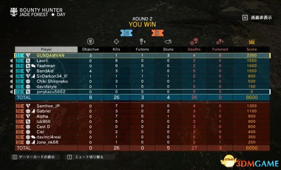 3dmgame