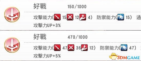 3dmgame