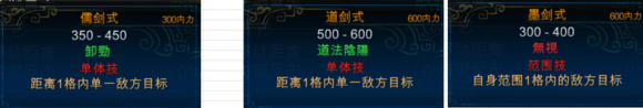 侠客风云传前传都有哪些招式 侠客前传武功详情图解