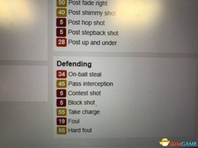 NBA2K18昂赛尔德和杜马斯和哈达威之间的比较分析