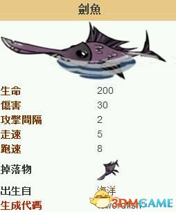 饥荒SW实用工具top10介绍 饥荒海难实用工具有哪些
