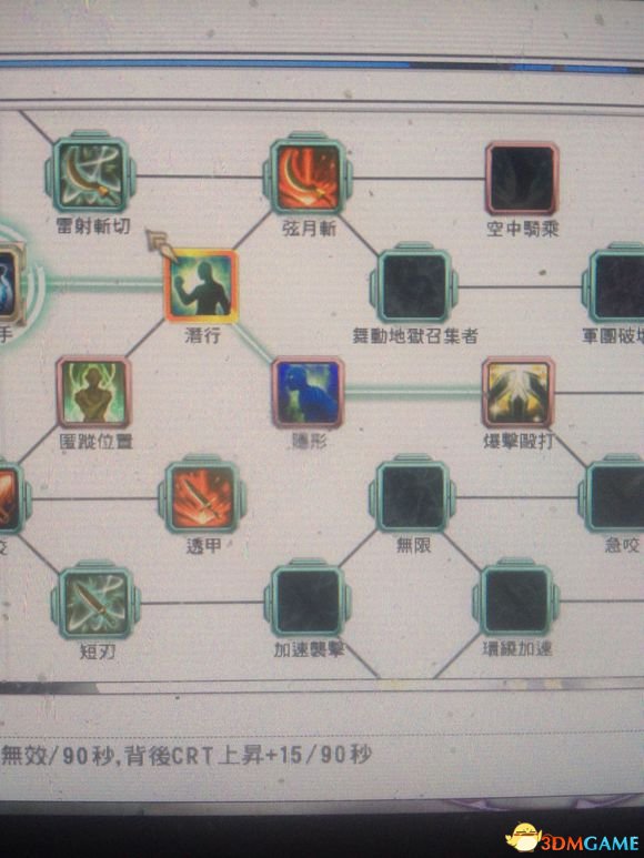 刀剑神域虚空幻界什么buff好用 通用buff推荐